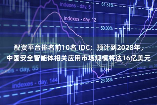 配资平台排名前10名 IDC：预计到2028年，中国安全智能体相关应用市场规模将达16亿美元